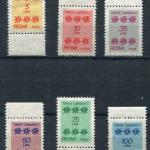 1981 Turkey Officials Set **