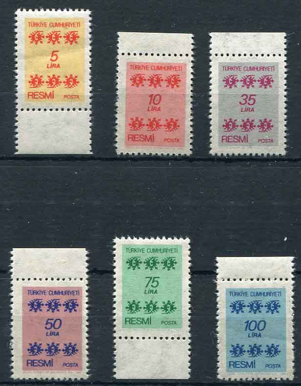 1981 Turkey Officials Set **