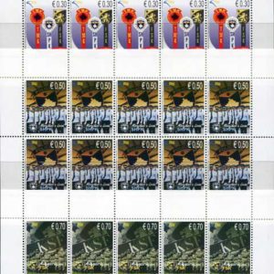 2010 Kosovo Independence Sheet **