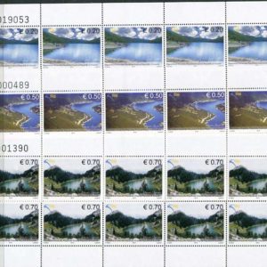 2012 Kosovo Lakes NHM Sheets