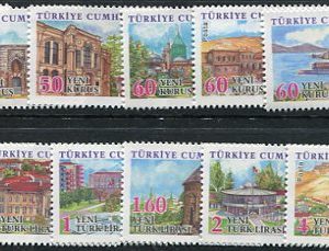 2006 Turkey Provinces **