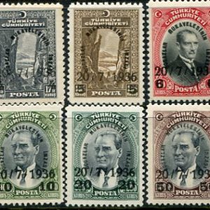 1936 Turkey Remilitarization Dardanelles Error Set
