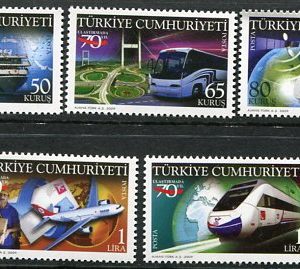 2009 Turkey Transport Set **