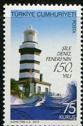 2010 Turkey Lighthouse NHM Set