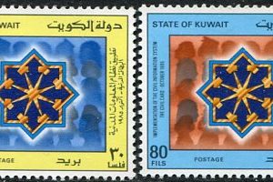 1985 Kuwait Civilian ID Cards NHM Set