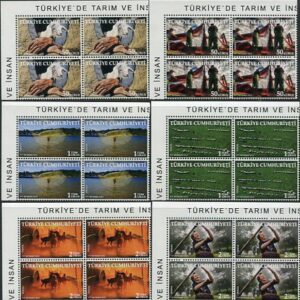 2012 Turkey Turkish Agriculture B4