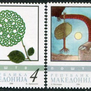1998 Macedonia Environmental Protection **