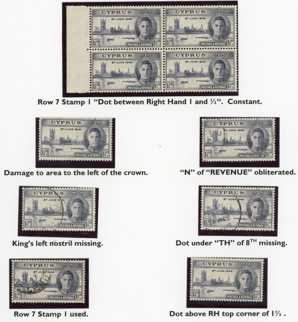 1946 Cyprus Victory Errors and Varieties collection