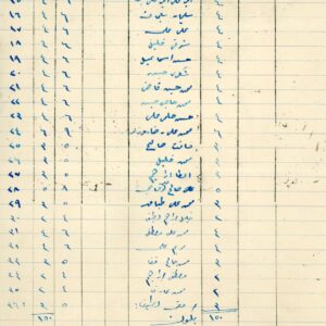 1932 Cyprus Platan Magusa Grain Seed distribution