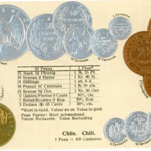 Chile Coins and Exchange Rates embossed Postcard